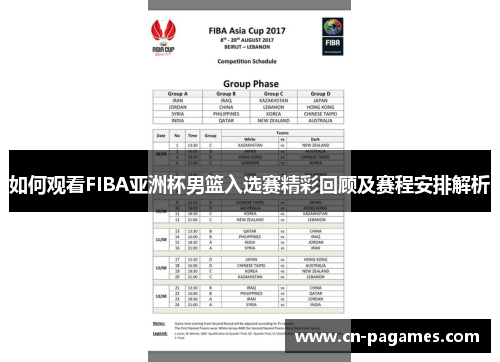 如何观看FIBA亚洲杯男篮入选赛精彩回顾及赛程安排解析