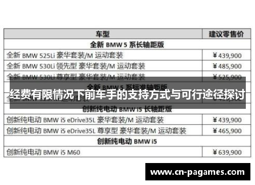 经费有限情况下前车手的支持方式与可行途径探讨