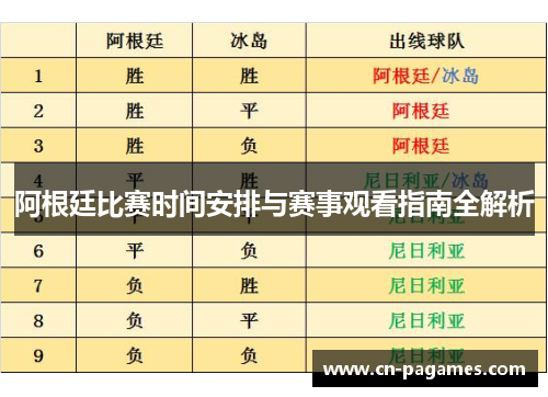 阿根廷比赛时间安排与赛事观看指南全解析