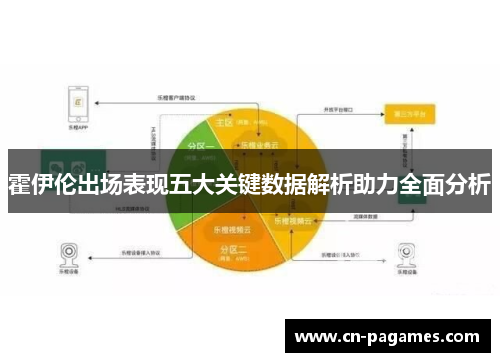 霍伊伦出场表现五大关键数据解析助力全面分析