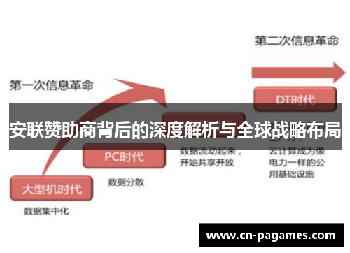 安联赞助商背后的深度解析与全球战略布局 安联赞助商背后的深度解析与全球战略布局