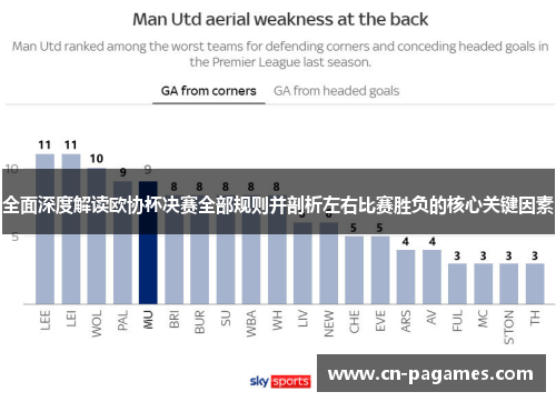 全面深度解读欧协杯决赛全部规则并剖析左右比赛胜负的核心关键因素