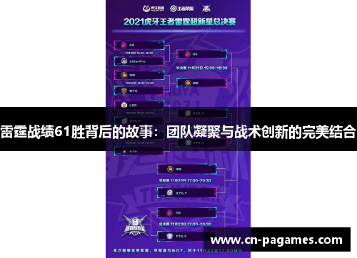 雷霆战绩61胜背后的故事：团队凝聚与战术创新的完美结合