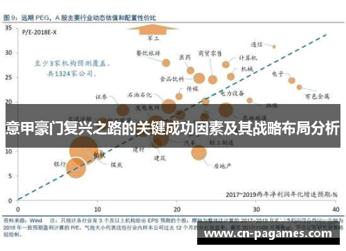 意甲豪门复兴之路的关键成功因素及其战略布局分析
