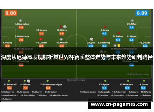 深度从厄德高表现解析其世界杯赛季整体走势与未来趋势研判路径