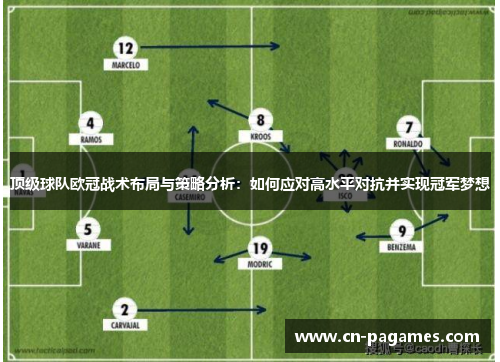 顶级球队欧冠战术布局与策略分析：如何应对高水平对抗并实现冠军梦想